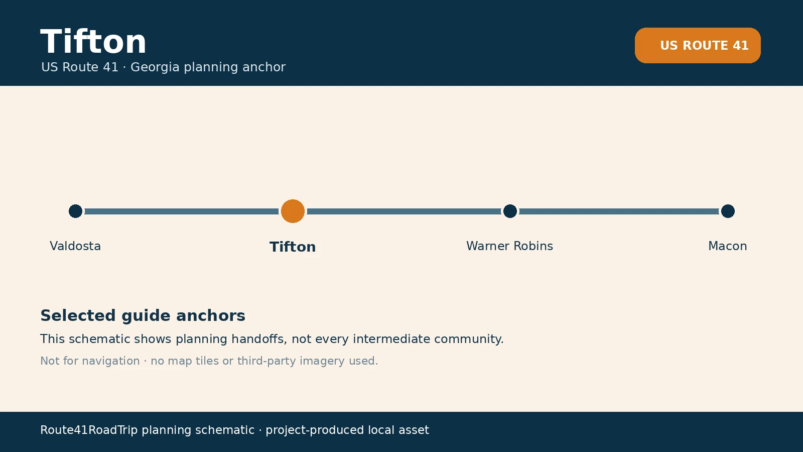 Planning schematic for Tifton in the Route 41 corridor.
