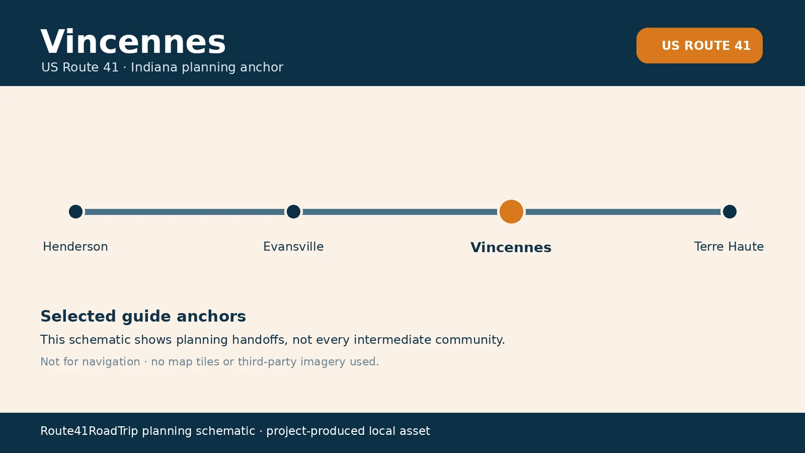 Planning schematic for Vincennes in the Route 41 corridor.